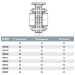        Cepex .200 ( )