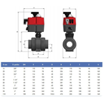    .   Effast PTFE/EPDM d20 AC24-220V